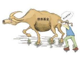 債券投資應做好準備工作