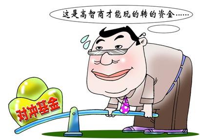 什么是對沖基金