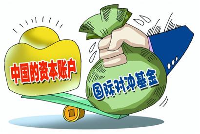 投資者如何挑選優秀的對沖基金